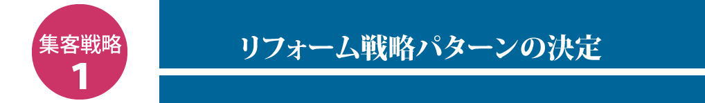 リフォーム戦略パターン決定