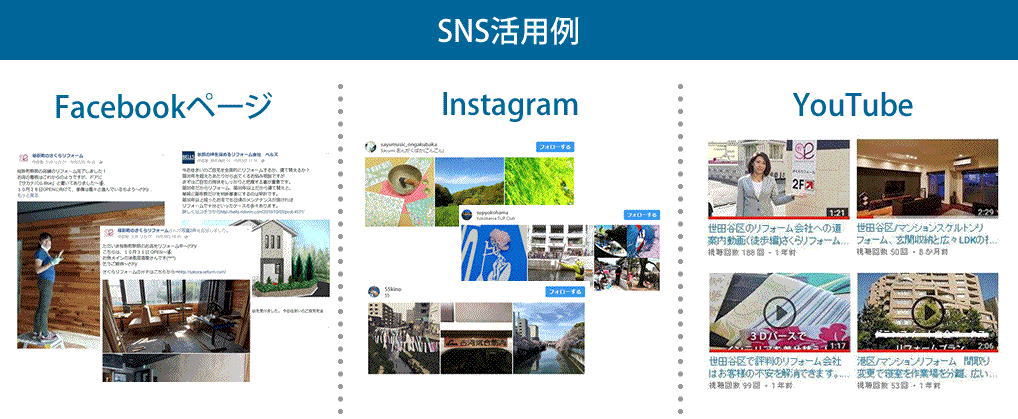 SNS活用例