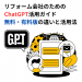リフォーム会社のためのChatGPT活用ガイド｜無料・有料版の違いと活用法